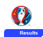 Results Euro 2016